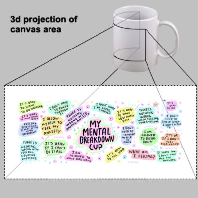 My Mental Breakdown Cup Mug Thumbnail